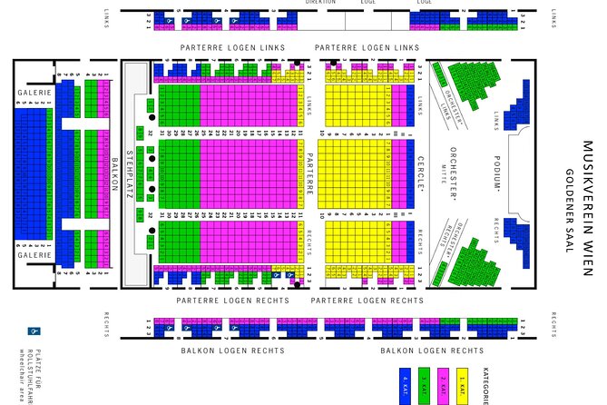 Vienna: Classical Music Concert in the World-Famous Musikverein - Value check: is $39.82 a smart deal?