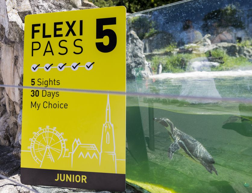 Vienna FLEXI Pass: Choose from 70+ Top Sights in one Ticket - Building a stress-free FLEXI itinerary by area