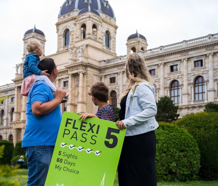 Vienna FLEXI Pass: Choose from 70+ Top Sights in one Ticket - Getting your pass: exchange at Opernring and when your 60 days start