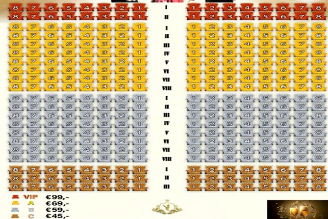 Wiener Royal Orchester Concert only - Booking Smart: When to Reserve and How to Stay Flexible